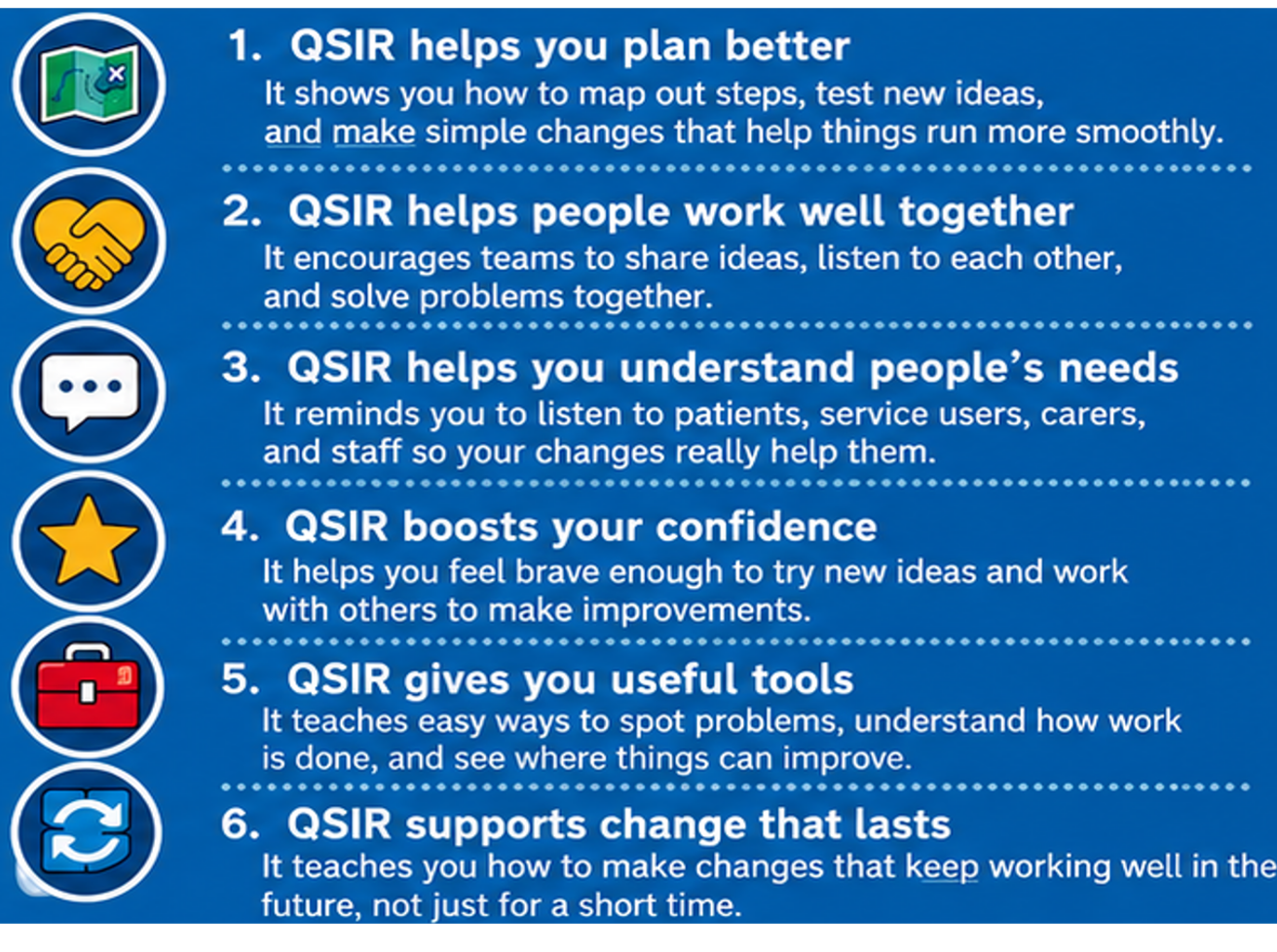 QSIR