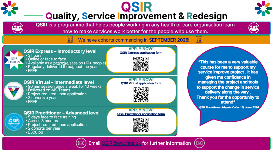 QSIR COHORT